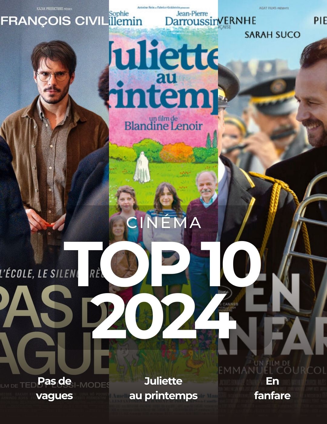 Top 10 Cinéma 2024 – Fiona